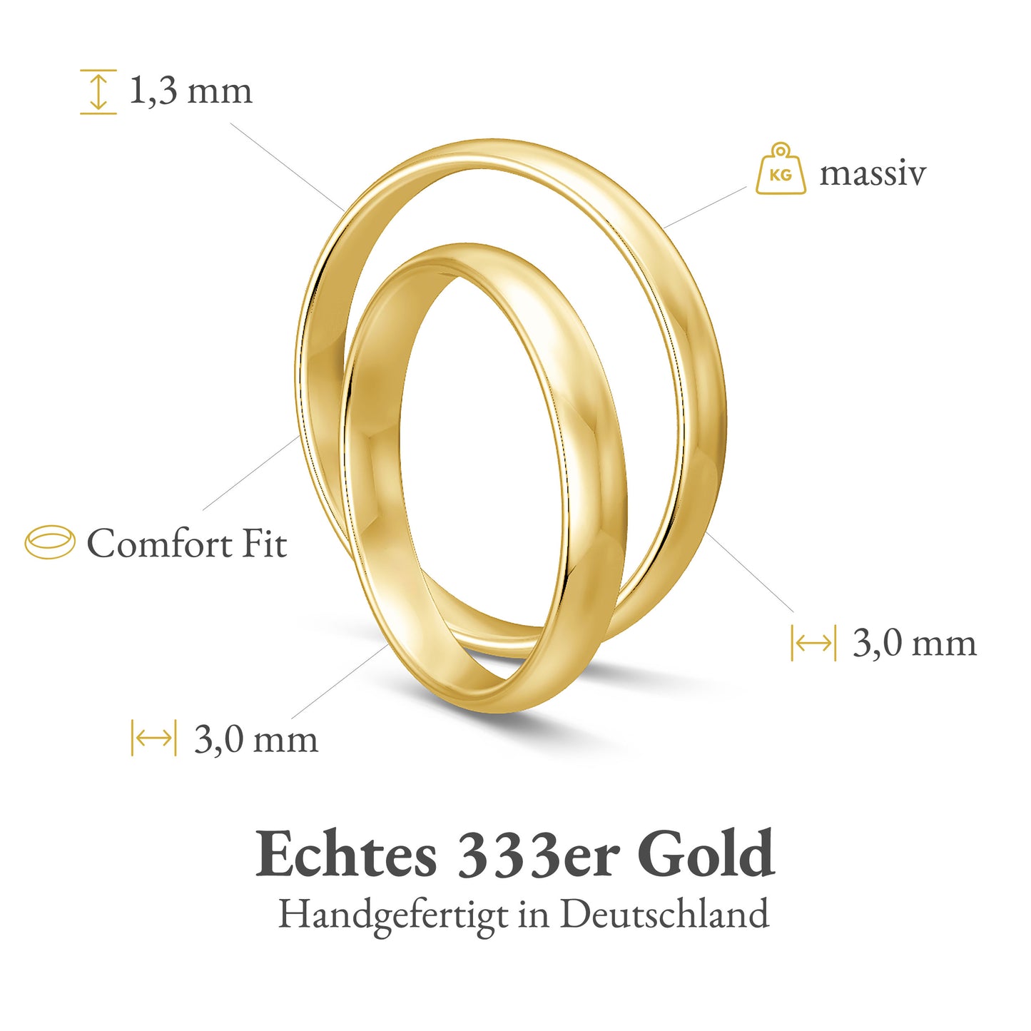 Classic 3,0 mm + 3,0 mm