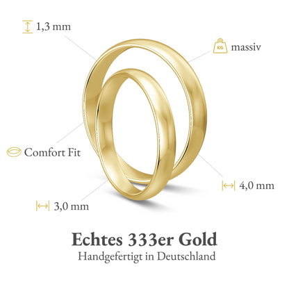 Classic 3,0 mm + 4,0 mm