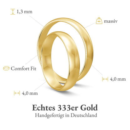 Classic 4,0 mm + 4,0 mm