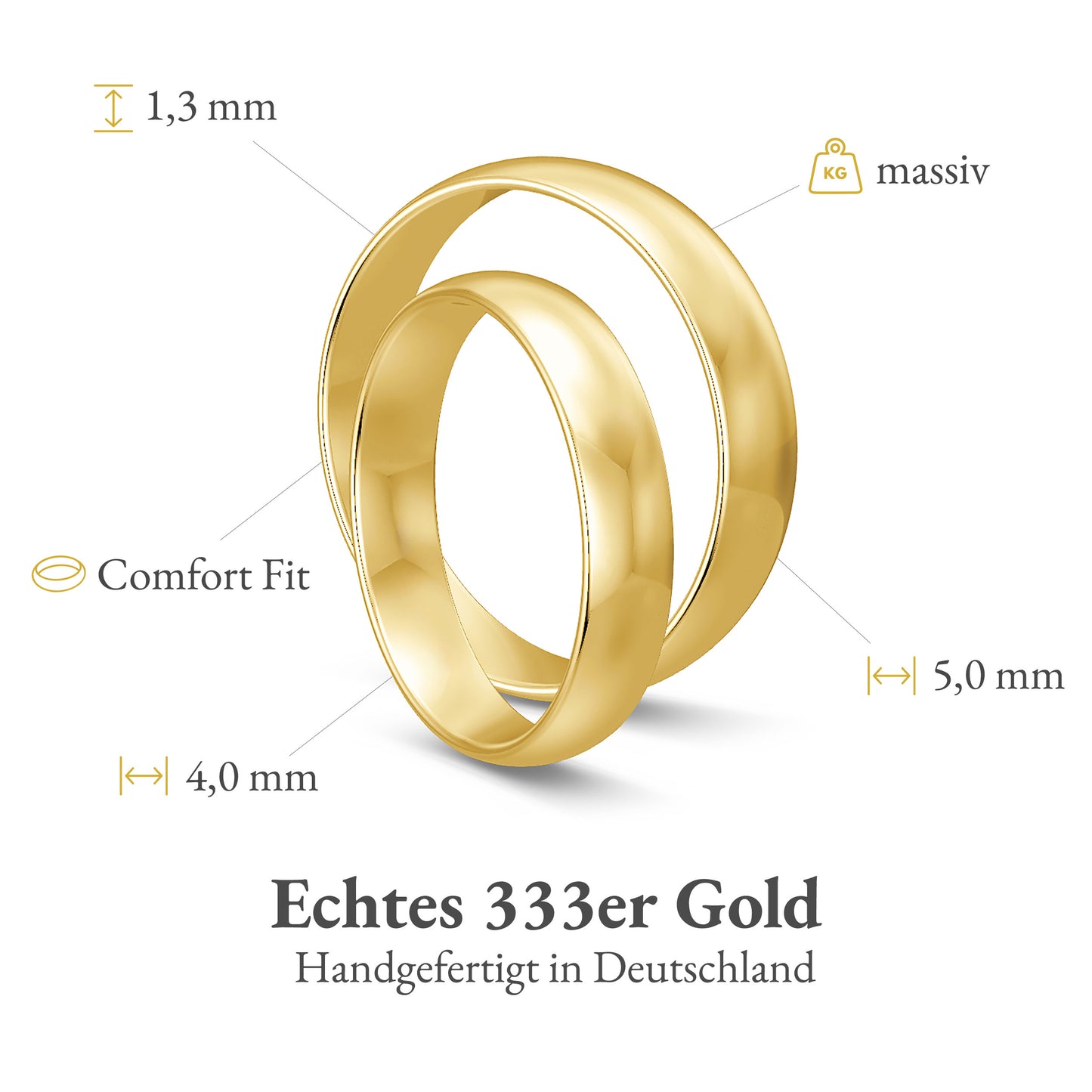 Classic 4,0 mm + 5,0 mm