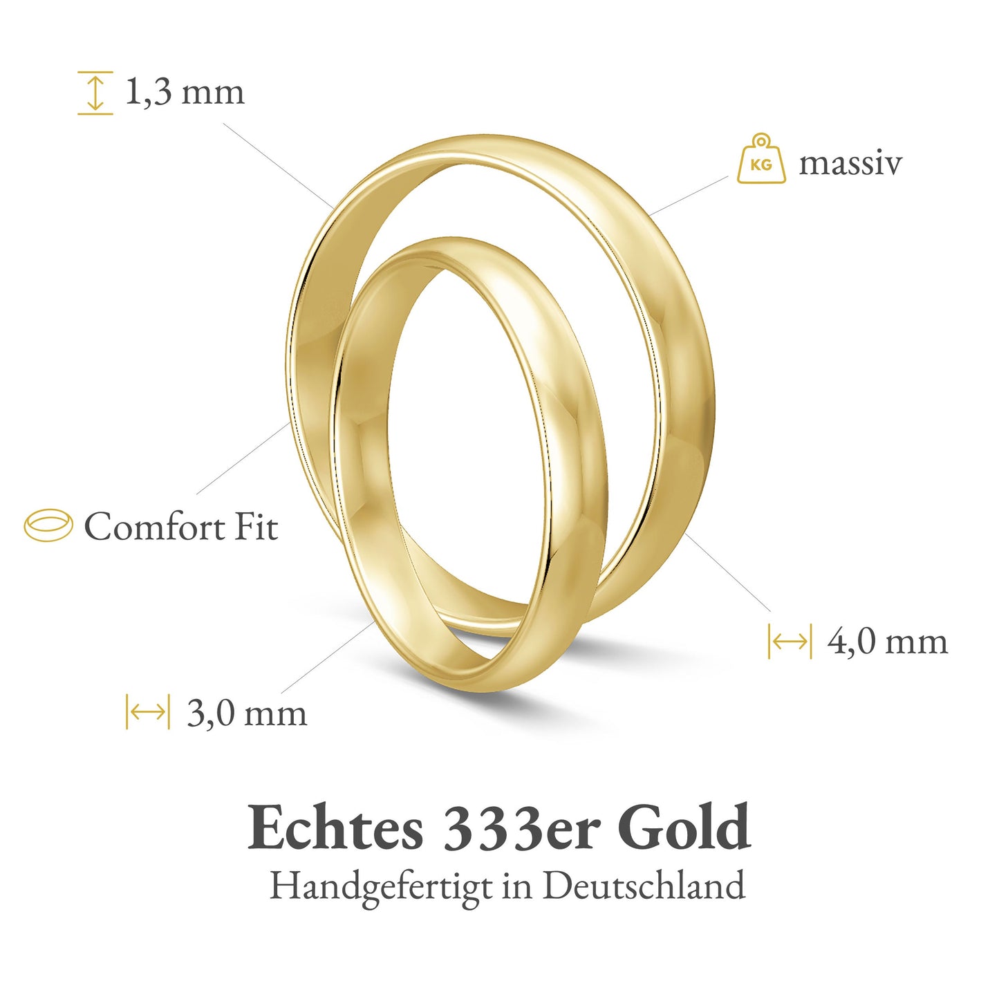 Classic 5,0 mm + 5,0 mm