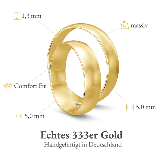 Classic 5,0 mm + 5,0 mm