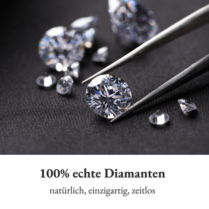 mosa & co. - Ringgrößenmesser Multisizer