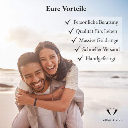 mosa & co. - Ringgrößenmesser Multisizer