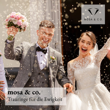 mosa & co. - Ringgrößenmesser Multisizer