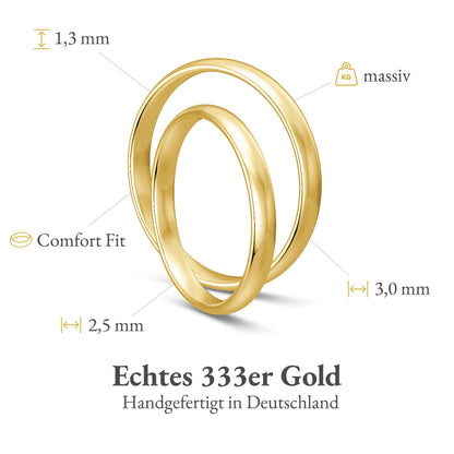 Klassisch 2.5 mm + 3.0 mm